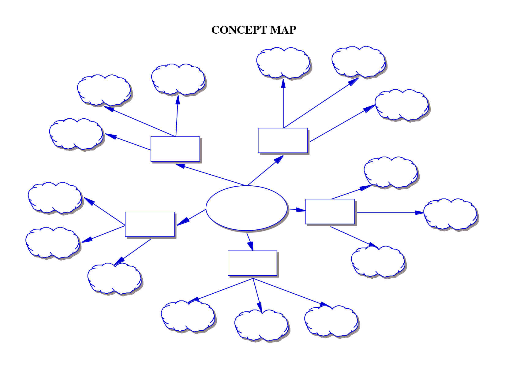 Plantilla De Mapa Conceptual En Blanco Concept Map Template Concept Map 