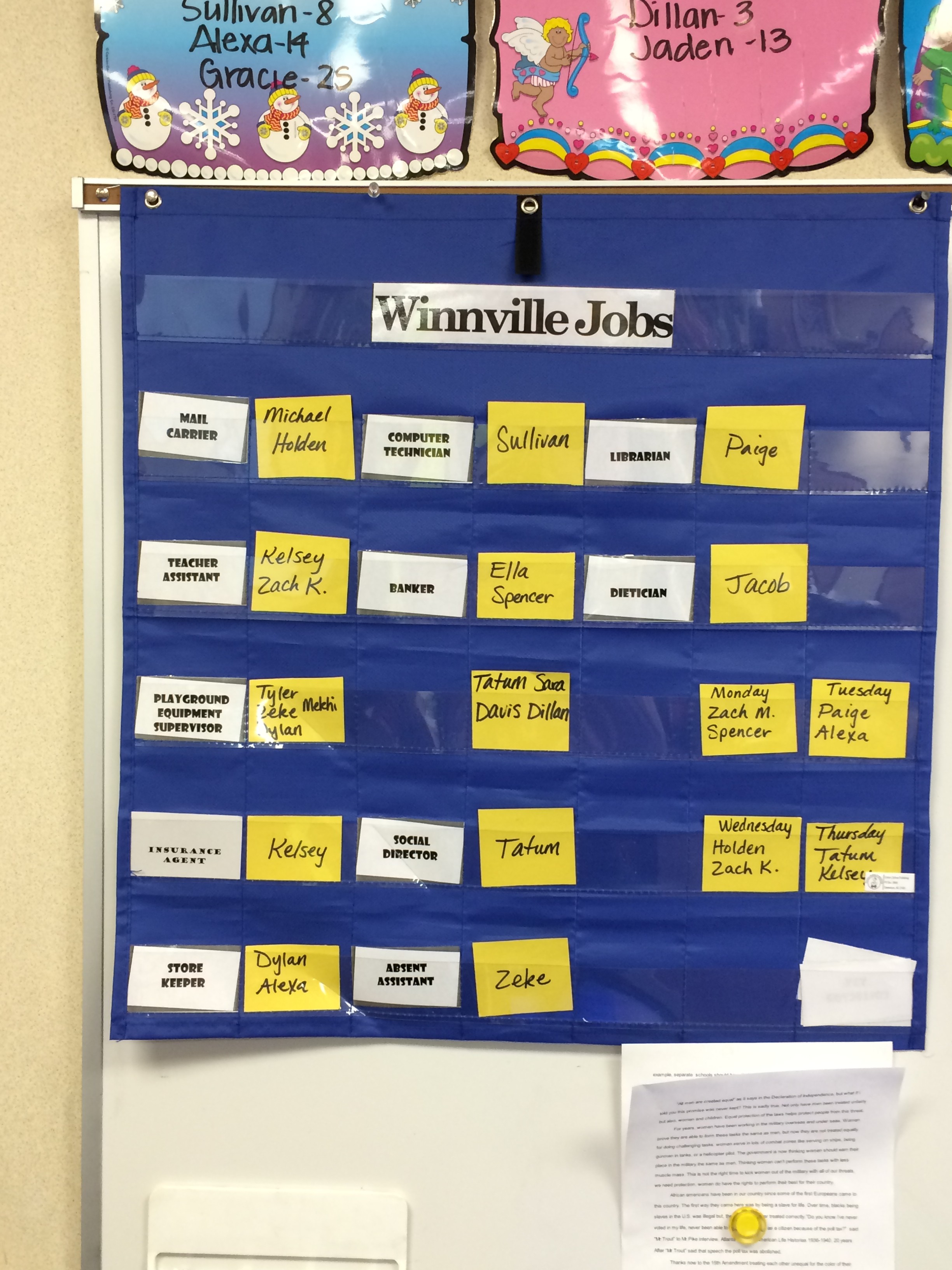 chart in the classroom with each student’s individual rotation for the day