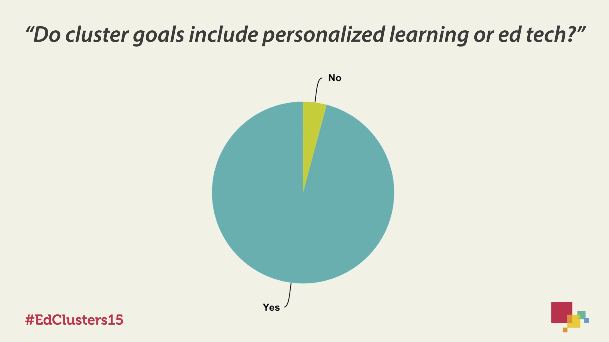 edclusters15_goalsslide