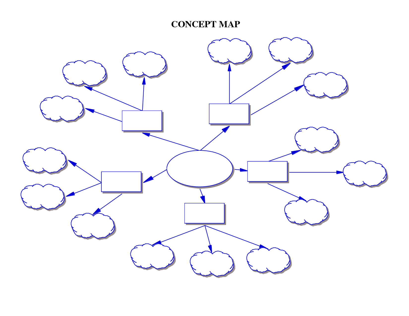 Plantilla De Mapa Conceptual En Blanco Concept Map Template Graphic ...