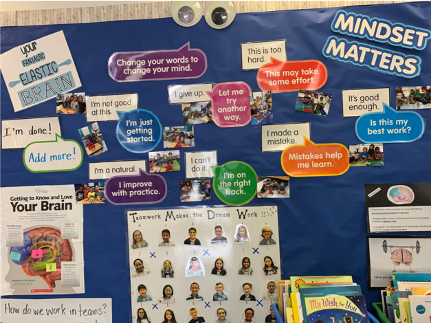 A strategy wall at Richmond Street Elementary School to help students develop their emotional intelligence skills.