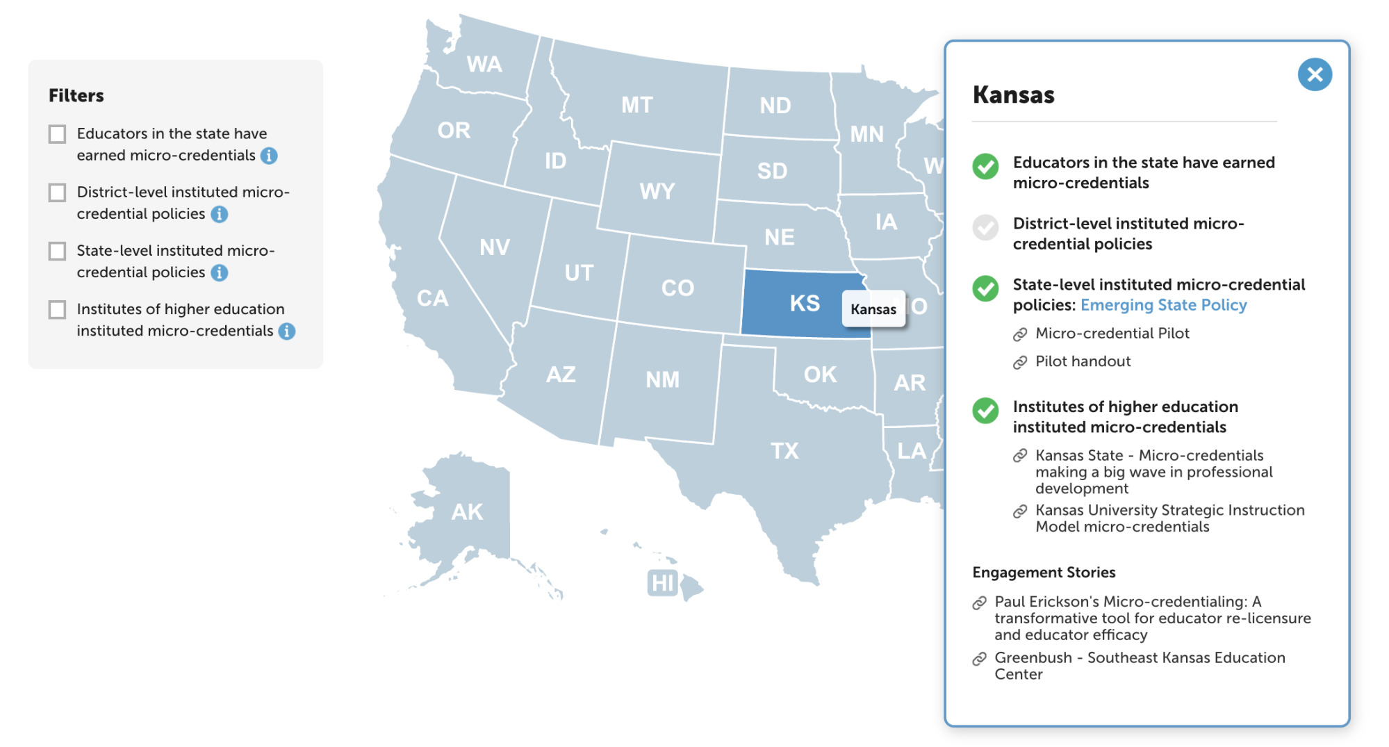 Map of United States highlighting micro-credential engagement in Kansas.