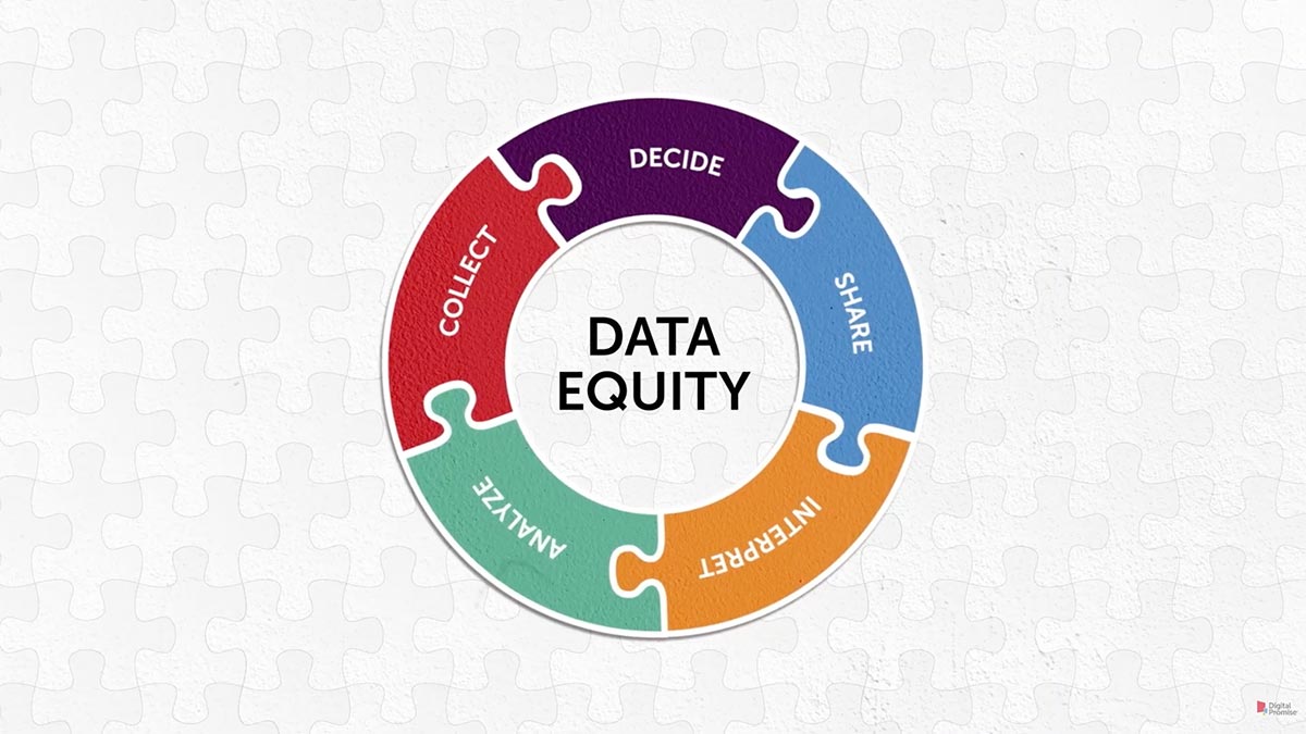 Data Equity video poster.
