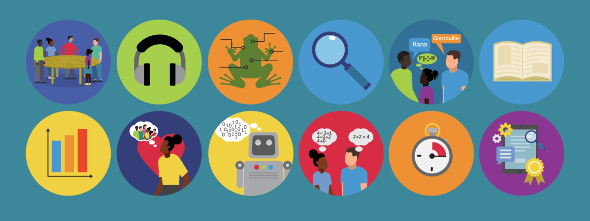 Icons showing students meeting together, headphones, points on a frog, a magnifying glass, students speaking different languages, a book, a bar chart, a student thinking of her friends, a robot thinking in binary code, students discussing math, a stopwatch, and a tablet.