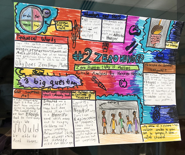  Poster titled “#2: Zero Hunger” with writing and drawing about why hunger matters.