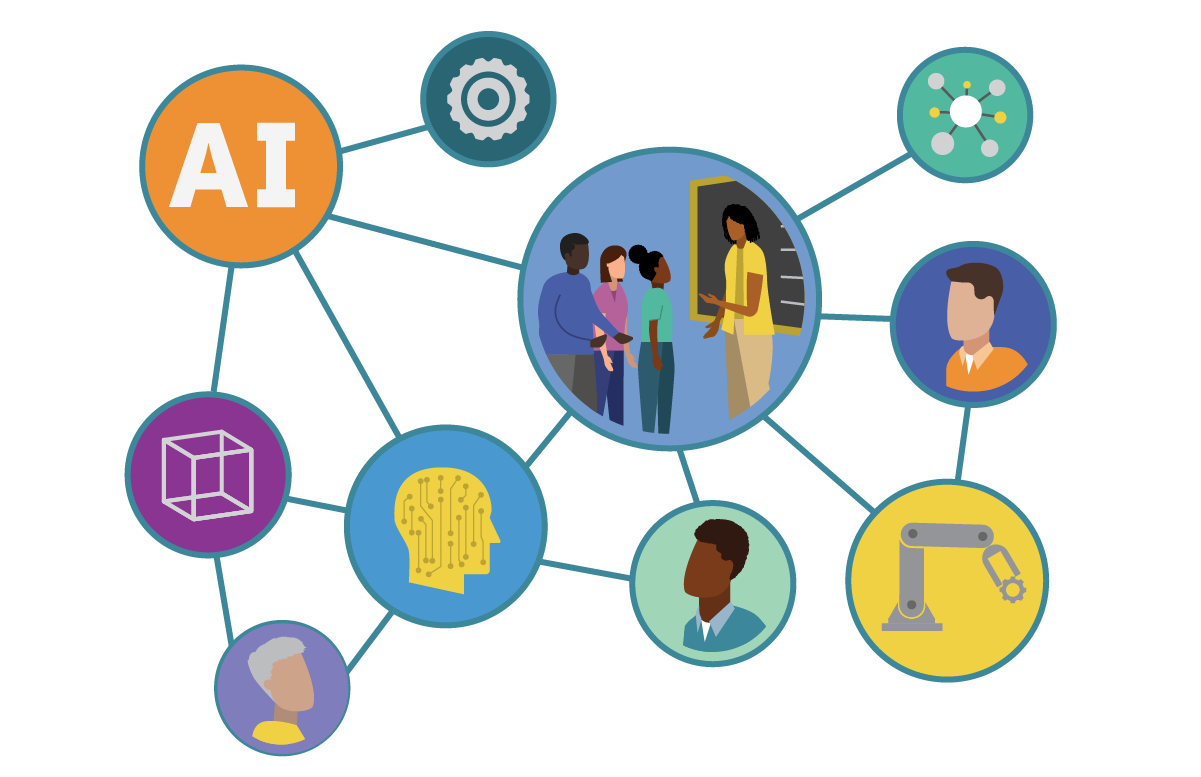 Artificial Intelligence In Education – Digital Promise