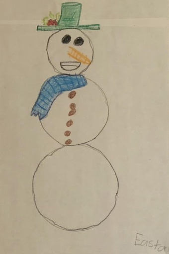The image on the left shows a snowman that a student made in class. The hat, face, scarf and buttons all represent various data. The image on the right shows example questions a teacher might ask students as they create their own data representation.