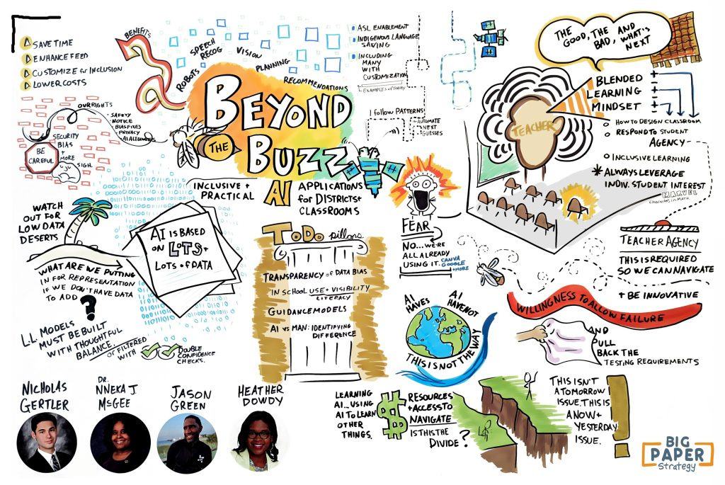 Colorful and illustrated visual depiction of quotes and highlights from sessions