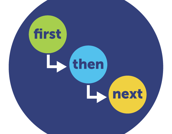 Algorithmic Thinking-ELA