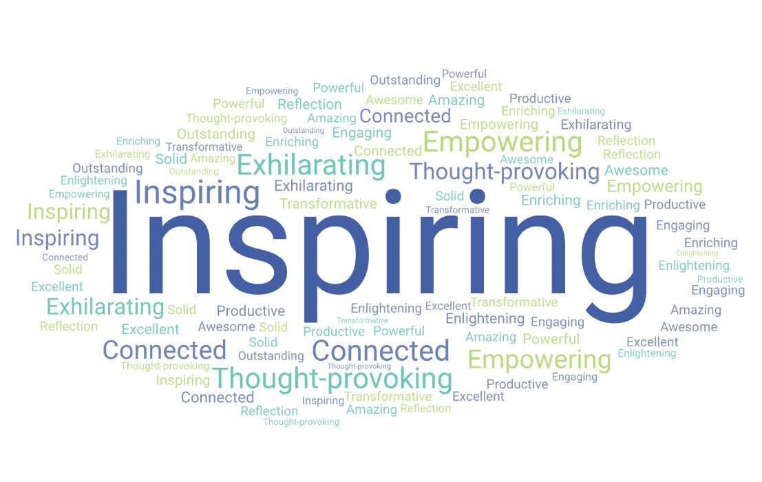 Word cloud with various words included, with "Inspiring" large and in the center