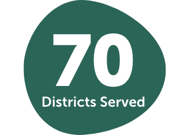 70 Districts Served