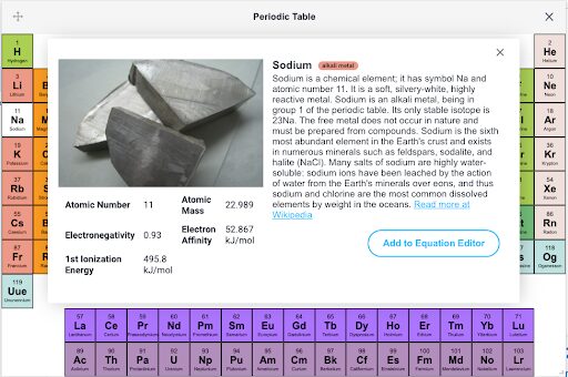 The periodic table overlaid with a window showing a description of sodium, a photo of three gray metallic solid pieces of sodium, and characteristics of sodium. Underneath the image it lists the atomic number as 11, atomic mass as 22.989, electronegativity as 0.93, electron affinity as 52.867 kJ/mol, and 1st ionization energy as 495.8 kJ/mol. The description reads “Sodium is a chemical element; it has symbol Na and atomic number 11. It is a soft, silvery-white, highly reactive metal. Sodium is an alkali metal, being in group 1 of the periodic table. Its only stable isotope is 23Na. The free metal does not occur in nature and must be prepared from compounds. Sodium is the sixth most abundant element in the Earth’s crust and exists in numerous minerals such as feldspars, sodalite, and halite (NaCl). Many salts of sodium are highly water-soluble: sodium ions have been leached by the action of water from the Earth’s minerals over eons, and thus sodium and chlorine are the most common dissolved elements by weight in the oceans.” 