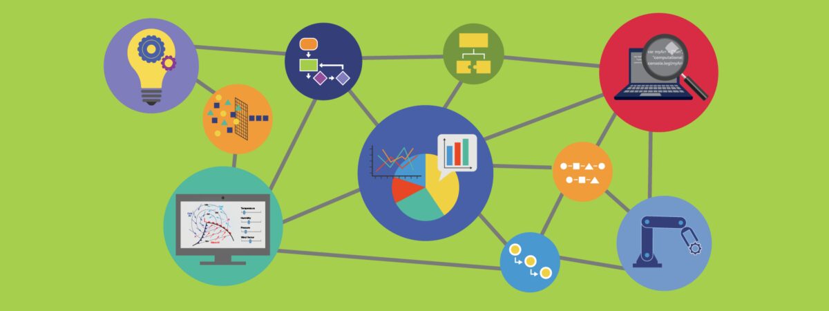 A colorful illustration showing interconnected icons representing computational thinking and computer science concepts. Centered is a large circle with pie and line charts symbolizing data analysis. Surrounding it are icons for creativity and ideation (lightbulb with gears), algorithm design (flowcharts), data collection and sorting (shapes with grids), weather modeling (computer with a forecast diagram), abstraction (hierarchical diagram), programming/debugging (laptop with code and magnifying glass), pattern recognition (shapes in sequence), communication (speech bubbles), and automation/robotics (robotic arm). The background is green with connecting lines showing the integration of these concepts.