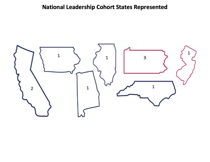 National Leadership Cohort States Represented: Pennsylvania (3), California (2), Alabama (1), Iowa (1), New Jersey (1), North Carolina (1), and Illinois (1).