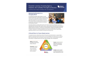 First page of an Executive Summary for Powerful Learning: Fostering Agency, Purpose and Curiosity through Connection. There is an image of a girl raising her hand in a classroom and a figure describing Connection, Agency, Curiosity, and Purpose's importance for learners.